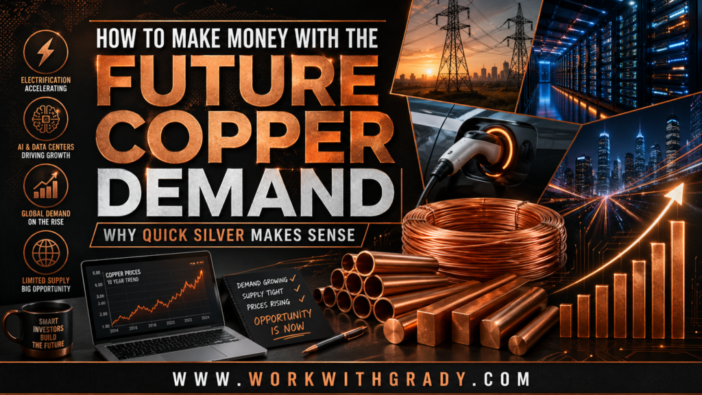 copper demand
